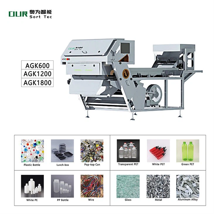 ग्लास रंग सॉर्टर